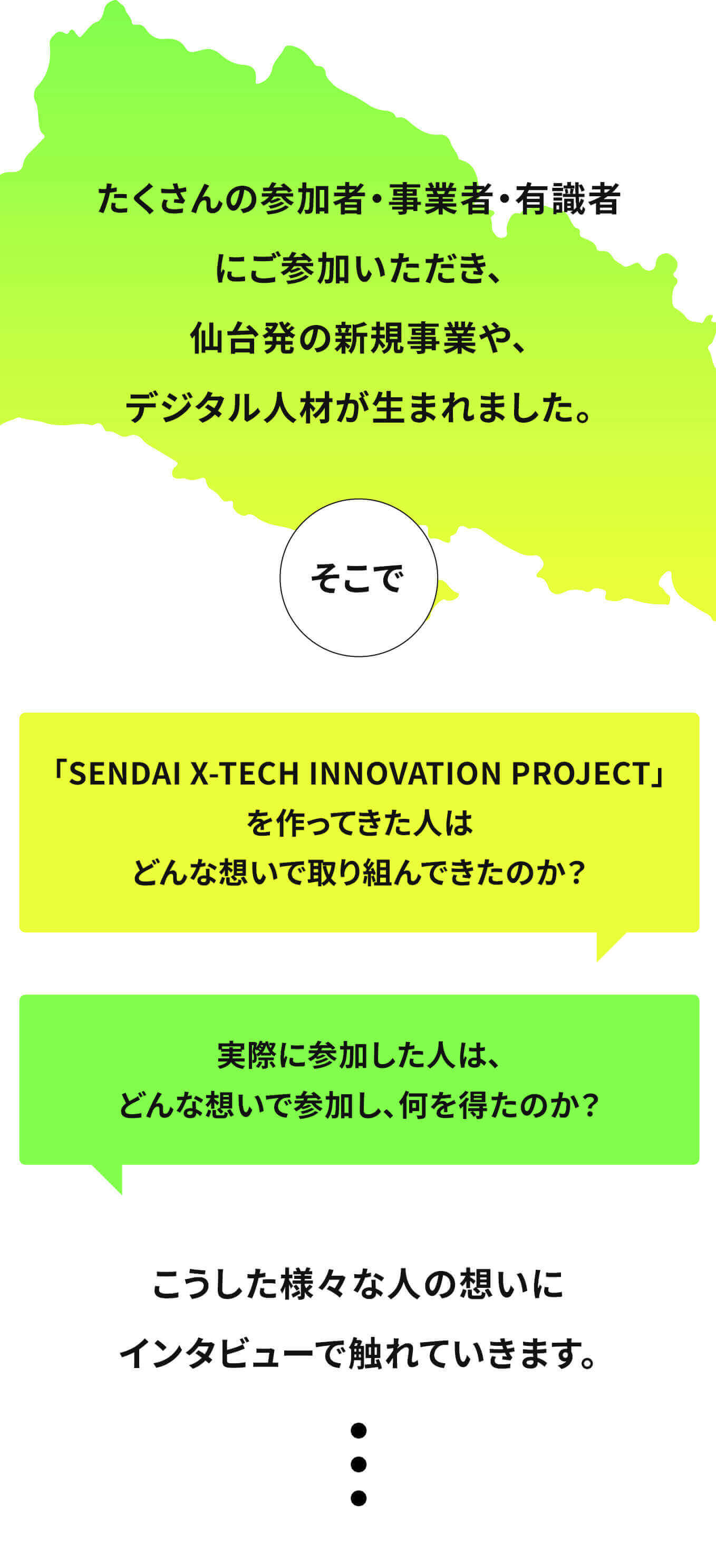 プロジェクトインタビュー